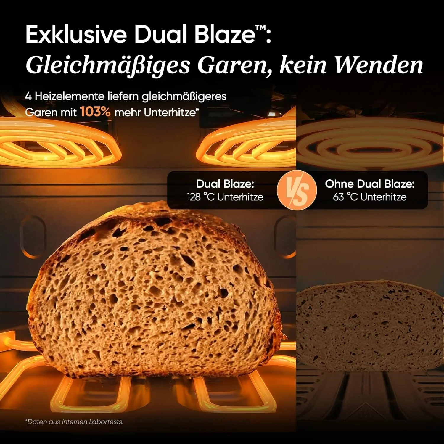 COSORI Dual Blaze TwinFry™ Compact 8,6L Heißluftfritteuse · COSORI · COSORI DE · Produktbild 3