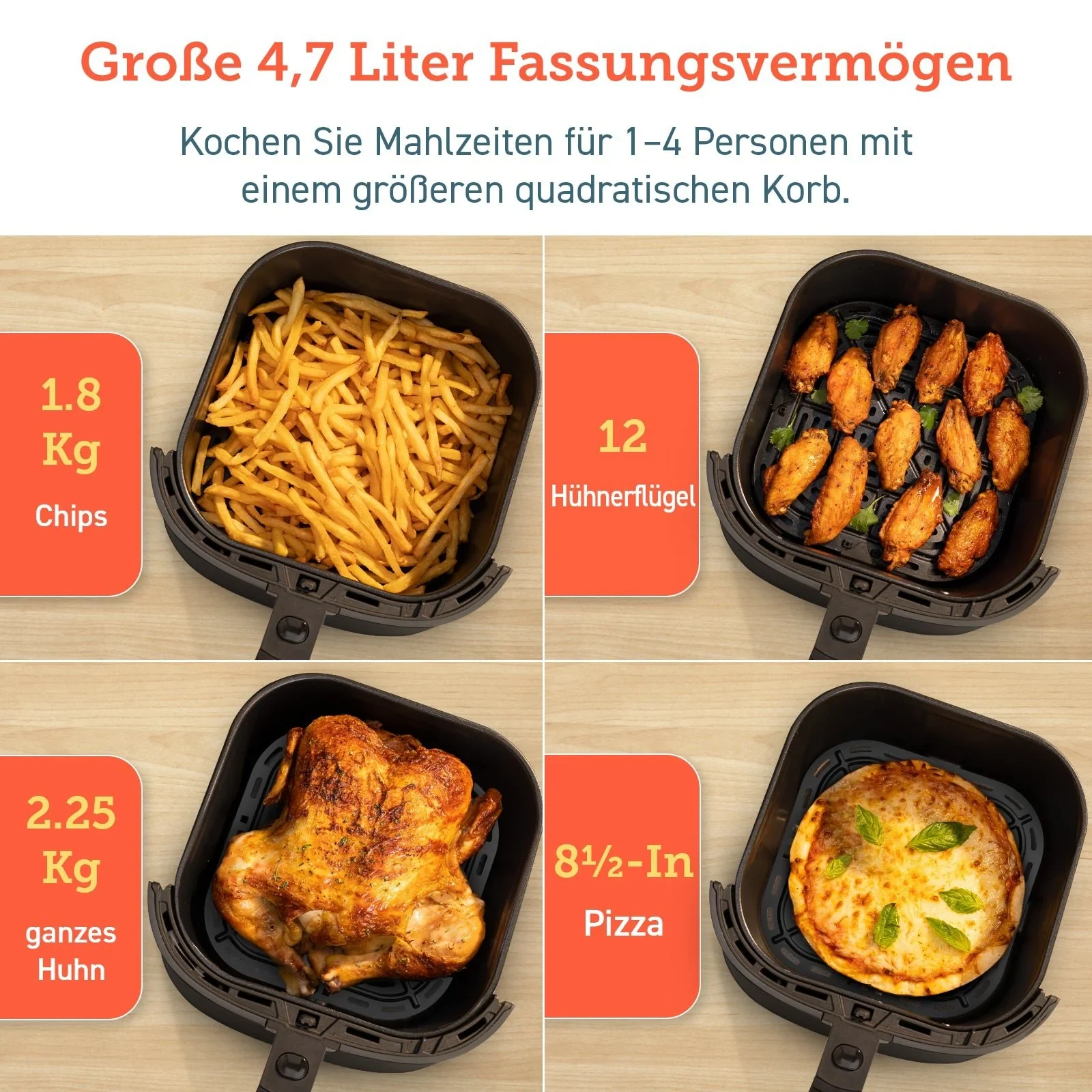 COSORI 4,7-Liter Heißluftfritteuse Dunkelgrau · COSORI · COSORI DE · Produktbild 3