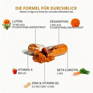 Augen Plus 90 Stück · Produktbild 4