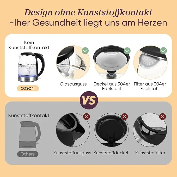 COSORI Premium Glas Wasserkocher 1,7 L · COSORI · COSORI DE · Produktbild 3