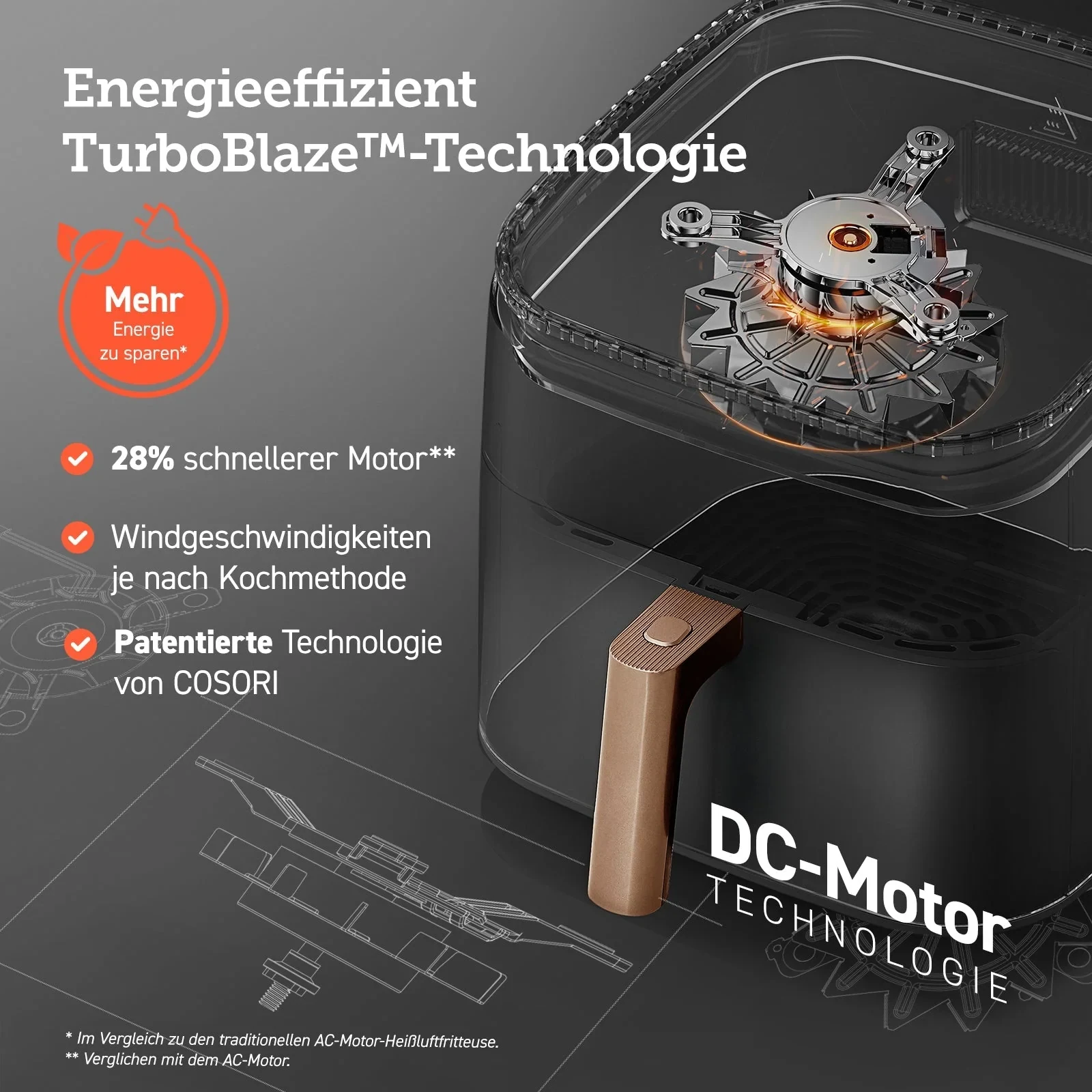 COSORI TurboBlaze™ 6.0-Liter Heißluftfritteuse mit DC Motor & Zubehör · COSORI · COSORI DE · Produktbild 7