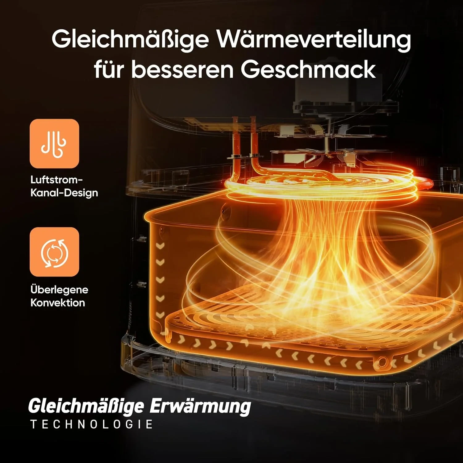 COSORI 5,5-Liter Heißluftfritteuse - Schwarz · COSORI · COSORI DE · Produktbild 4
