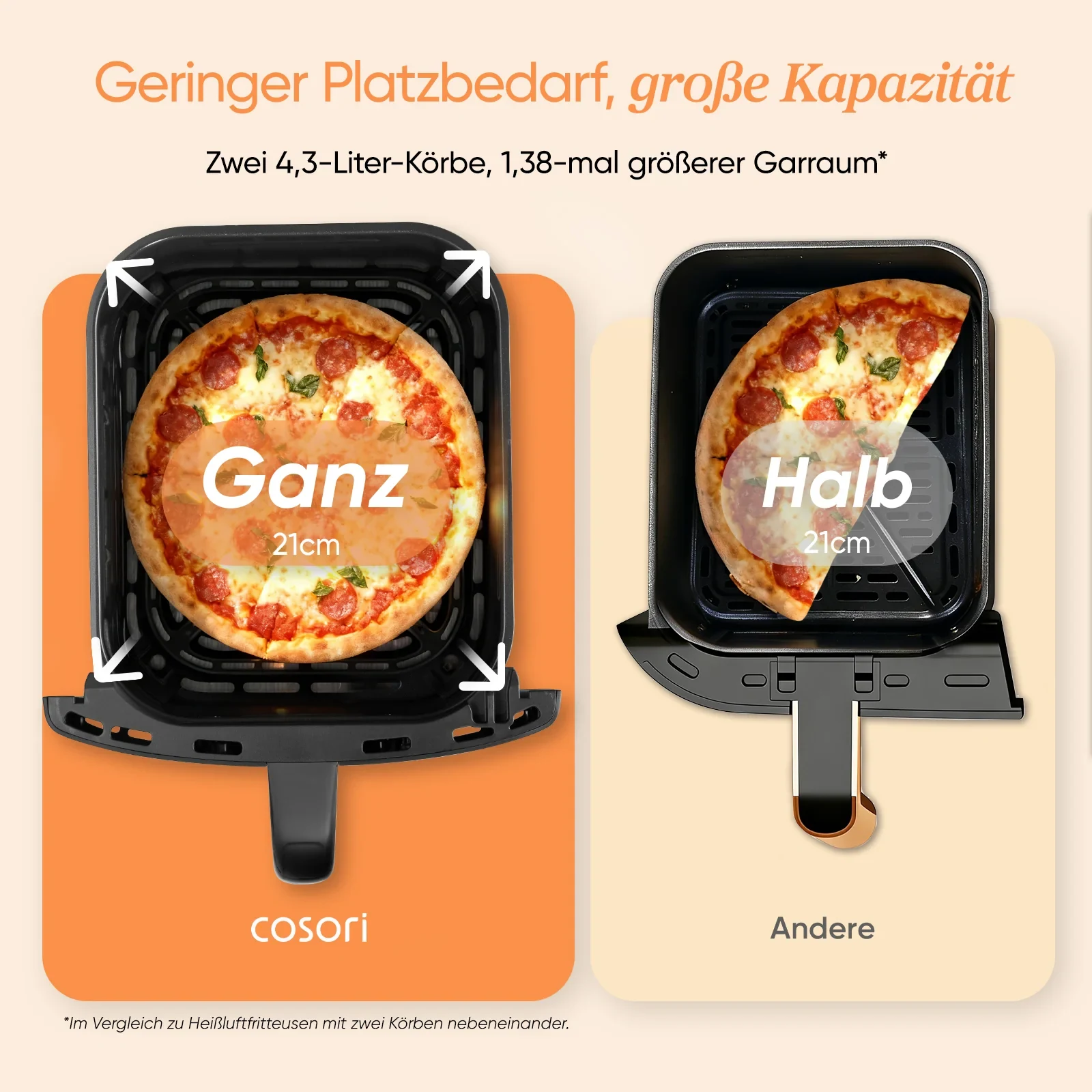 COSORI Turbo Tower™ Compact 8,6-Liter Heißluftfritteuse · COSORI · COSORI DE · Produktbild 7
