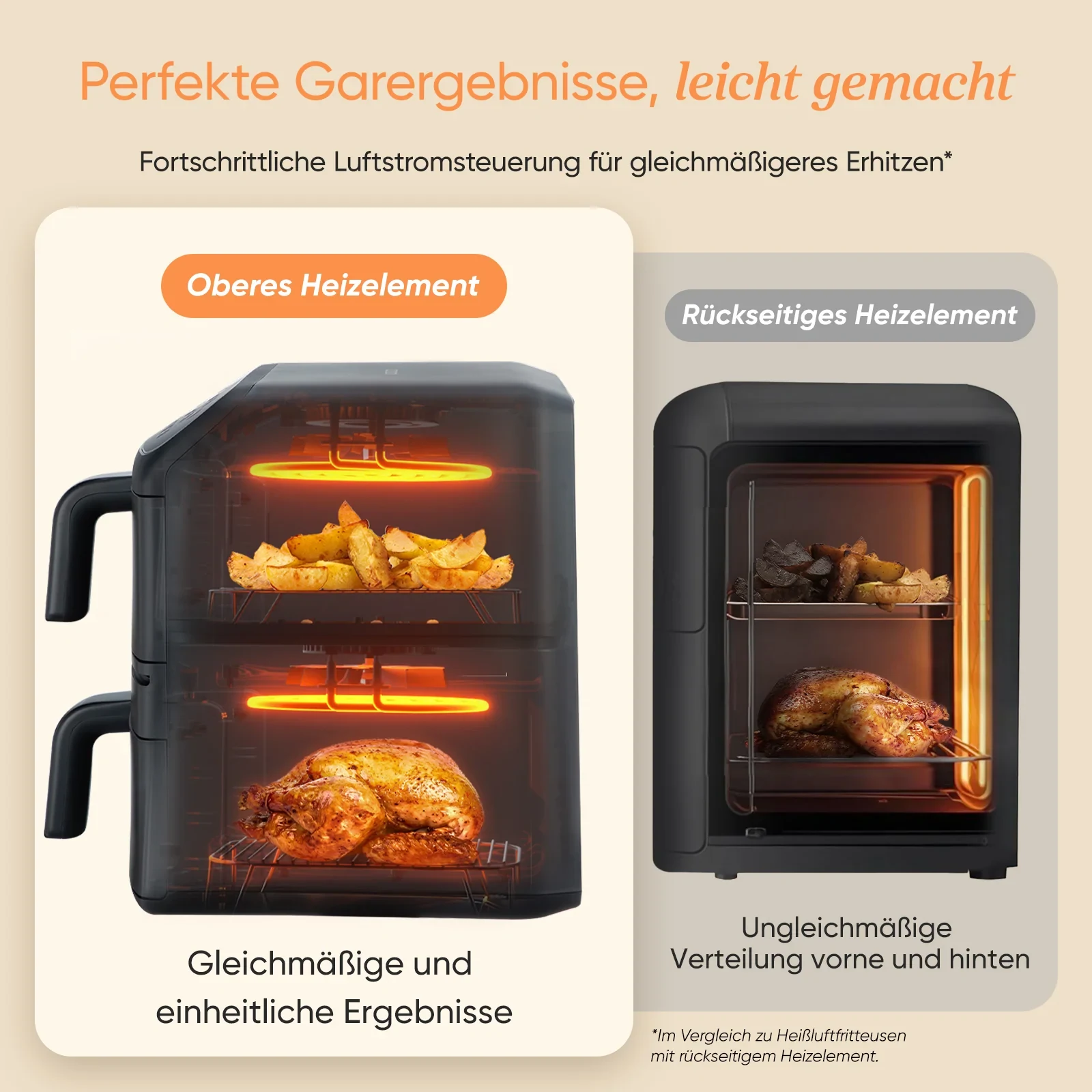 COSORI Turbo Tower™ Compact 8,6-Liter Heißluftfritteuse · COSORI · COSORI DE · Produktbild 3