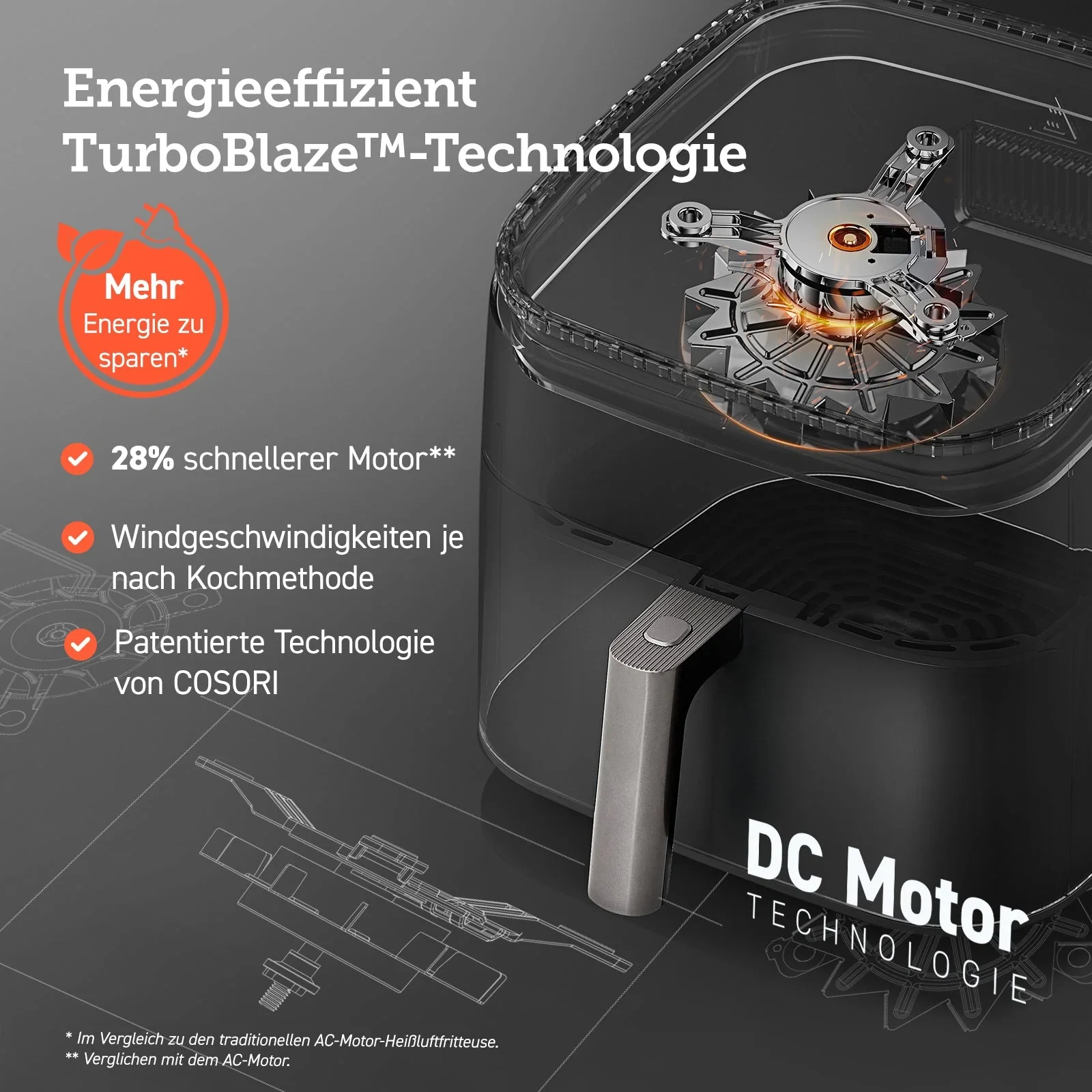 COSORI TurboBlaze™ 6.0-Liter Heißluftfritteuse - Dunkelgrau · COSORI · COSORI DE · Produktbild 3
